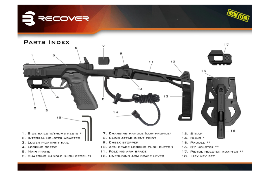 20/20N 9mm Stabilizer Kit (Glock)