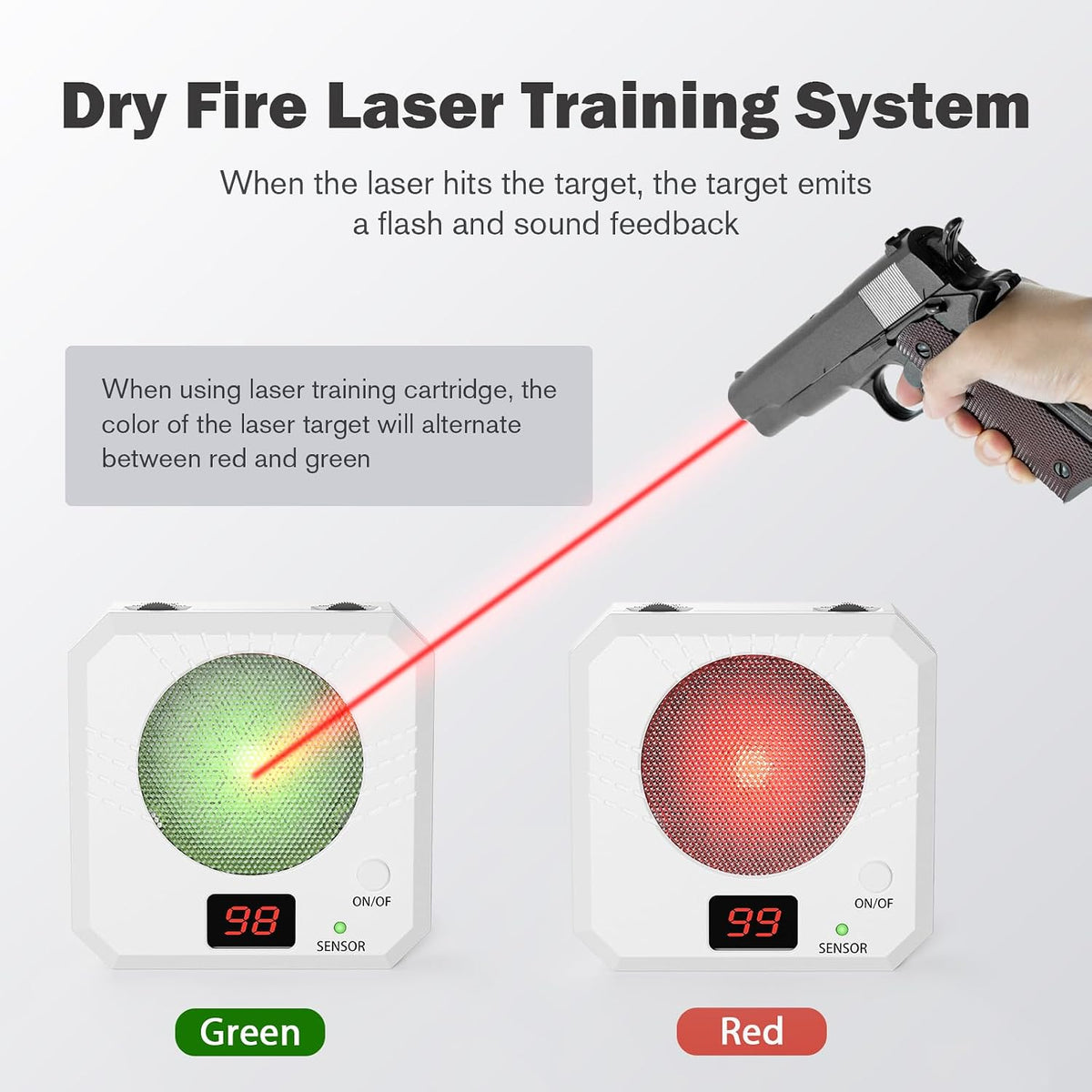 Laser Training Cartridge Dry Fire Target (9mm)