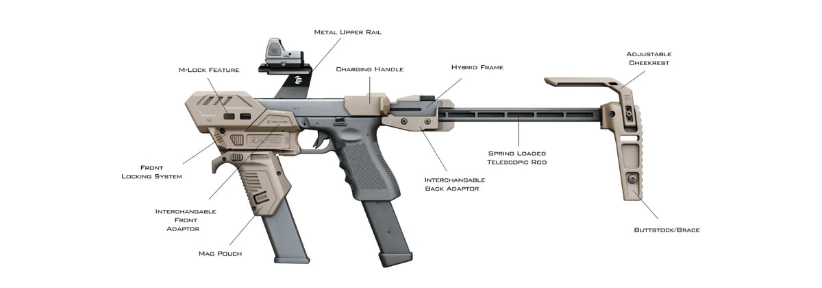 S-PRO Multi-Platform Pistol Stabilizer Kit